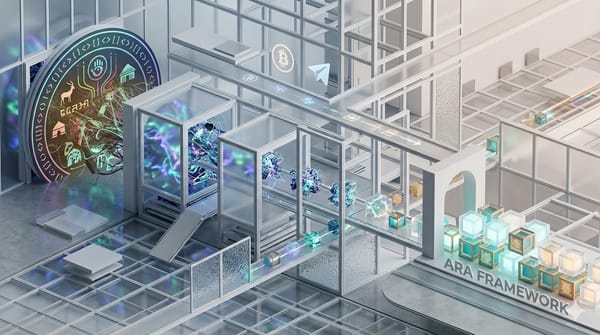 視覺語言模型運行管線架構示意圖