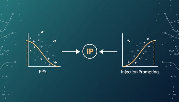 PPS與IP梯度翻轉比較