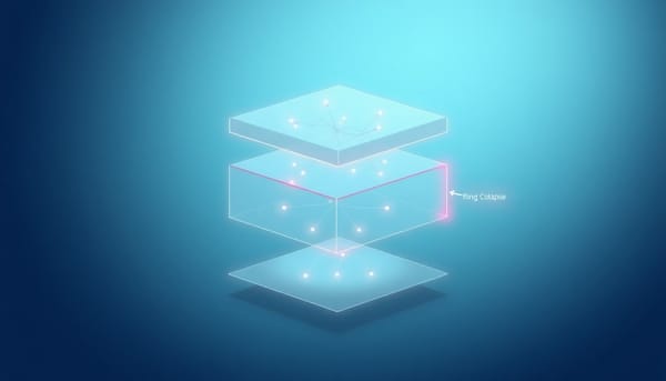因果信念與梯階崩潰示意