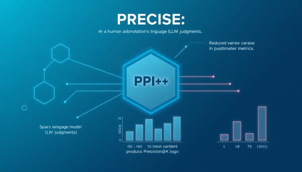 PRECISE精準校正模型排序