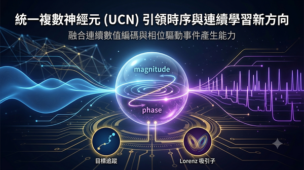 Unified Complex Neuron (UCN) combining continuous and event learning for target tracking and Lorenz attractor tasks.