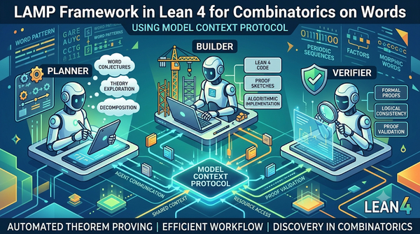 LAMP framework in Lean 4 infographic.