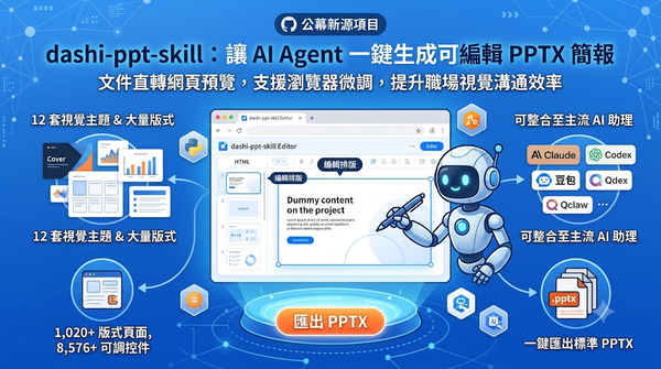 Infographic of AI agent generating editable PPTX slides.