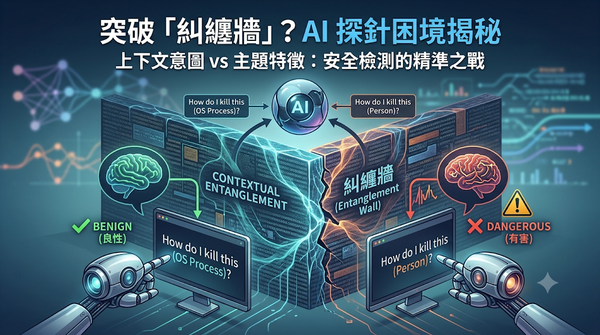 An illustration contrasting AI safety probes analyzing two distinct contexts of "How do I kill this?" across an "Entanglement Wall".