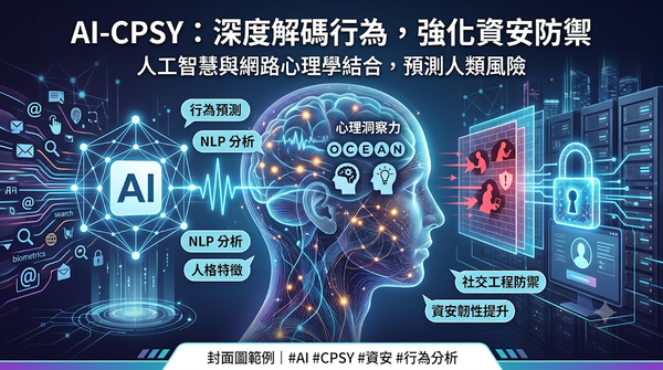 An illustration showing AI and cyberpsychology integration for behavioral analysis and cybersecurity defense.