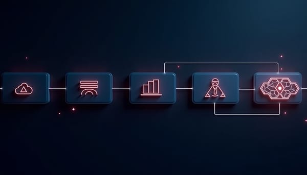 XAI 定義屬性評估部署框架示意